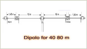 Dipolo for 40 80 meter