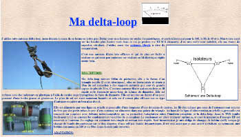 Antenne delta-loop 160- 80- 40- 30m