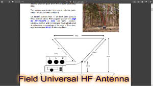 Field Universal HF Antenna