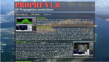 hf propagation predictions software/