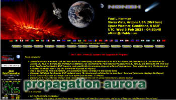 HF propagation aurora auroral troposphere/