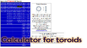 Online Toroid Calculator