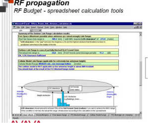 RF prop - propagation tools