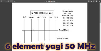6 element yagi 50 MHz