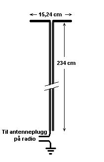 6m Tommer Antenna