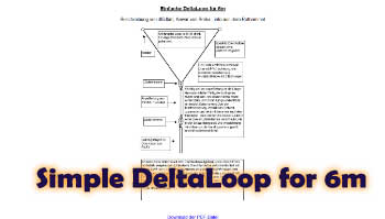Simple DeltaLoop for 6m