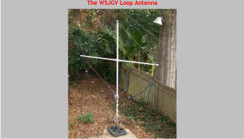 A Shielded Low Frequency Loop Antenna