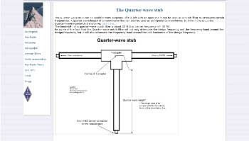 The Quarter-wave stub
