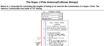 The Super J-Pole Antenna Collinear Design