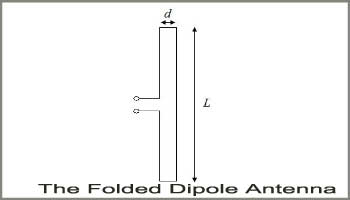 The Folded Dipole Antenna