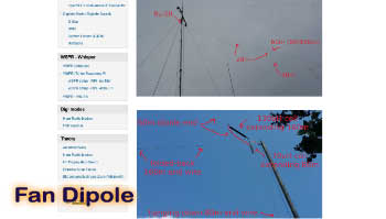 Fan Dipole 60 meter multibands
