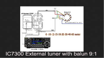IC7300 External tuner with balun 9:1
