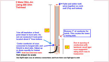 2Meter Slim Jim Antenna