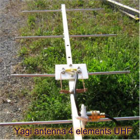Yagi antenna 4 elements UHF