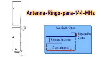 Antena Ringo para 144 MHz