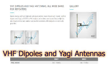 VHF Dipoles and Yagi Antennas