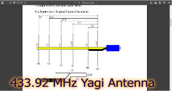 70 cm Yagi Antenna