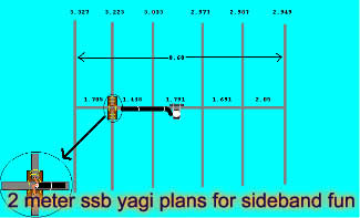 2 meter ssb yagi plans for sideband fun