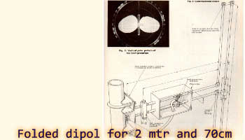 Folded dipol for 2-mtr and 70cm