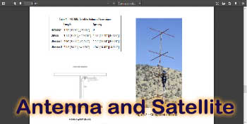 ARISS Antenna and Satellite Antenna