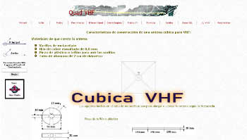 Construction of a cubic antenna for VHF