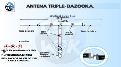 Antenna Triple-Bazooka