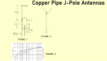 Single band copper pipe J antenna dimensions