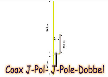Coax J-Pol-J-Pole-Dobbel