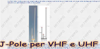 J-Pole per VHF e UHF