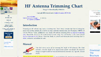 Antenna Trimming Chart
