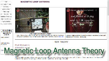 Magnetic Loop Antenna Theory
