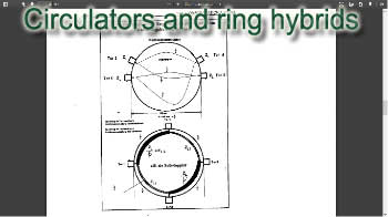 Circulators and ring hybrids