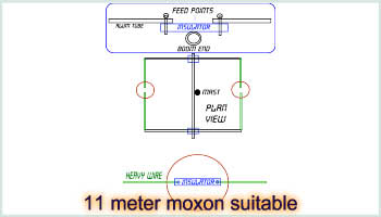 11 meter Moxon Antenna  suitable for 27MHz