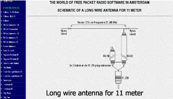Long wire antenna for 11 meter