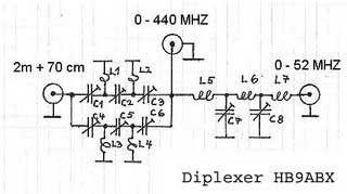 Diplexer 2m - 70cm