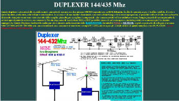 Duplexer bibanda 144-432 MHz