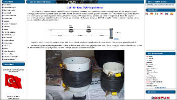 160-80-40m TRAP Dipol Antenna