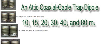 An Attic Coaxial-Cable Trap Dipole for 10, 15, 20, 30, 40, and 80 Meters