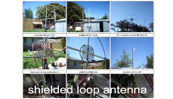 shielded-loop-antenna