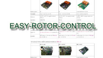 easy-rotor-control