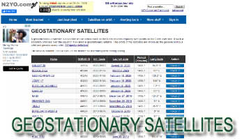 Geostationary satellites