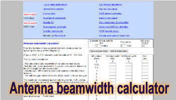 Antenna beamwidth calculator