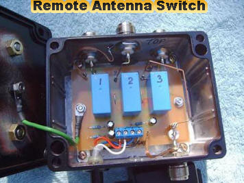 Remote Antenna Switch