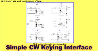 Simple cw keying interface