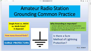 Amateur Radio Station Grounding Common Practic