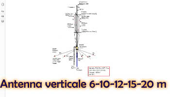Antenna verticale 6-10-12-15-20 m