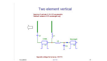 Opposite Voltages Fed Two Element Array