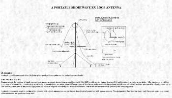 A Portable shortwave rx loop antenna/