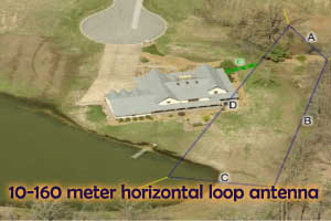 10-160 meter horizontal loop antenna