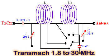 Transmach 1.8 to 30 MHz designed for radio-amateur bands